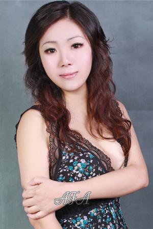 187661 - Xue Age: 48 - China