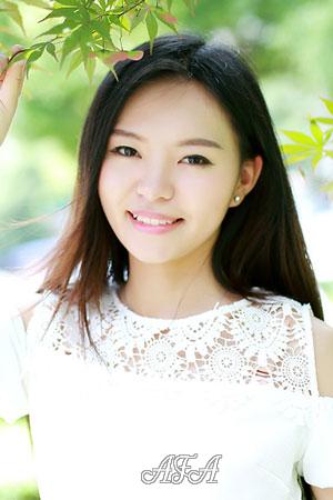 201204 - Min Age: 28 - China