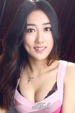 202352 - Huiwen Age: 32 - China