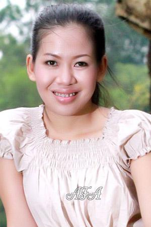 203709 - Thi Minh Thuy Age: 39 - Vietnam