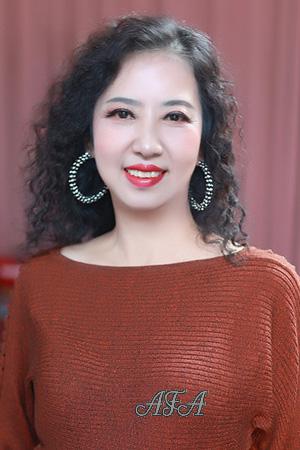 206387 - Jingxia Age: 62 - China