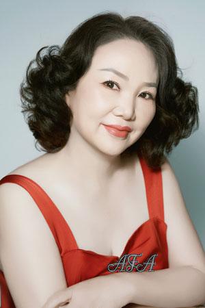 220632 - Li Age: 55 - China