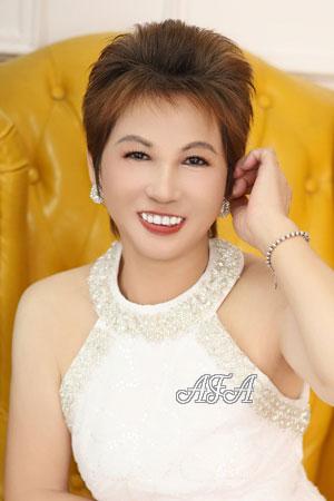 220986 - Xiaoling Age: 57 - China