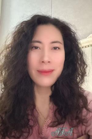 226756 - Rong Age: 50 - China