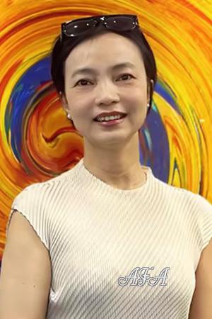 226897 - Yi Age: 56 - China