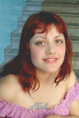 63987 - Sasha Age: 27 - Russia