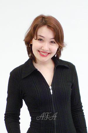 70752 - Julia Age: 30 - Russia