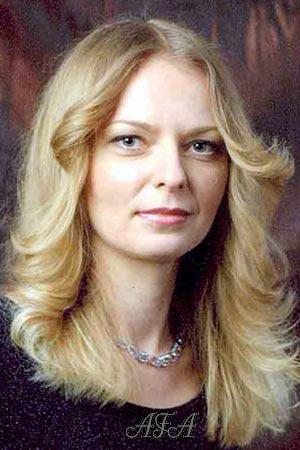 72268 - Julia Age: 35 - Russia