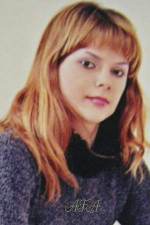 74897 - Anna Age: 32 - Russia