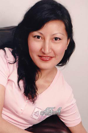 79896 - Anina Age: 39 - Russia