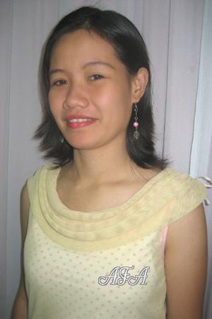 81433 - Lisly Jane Age: 33 - Philippines