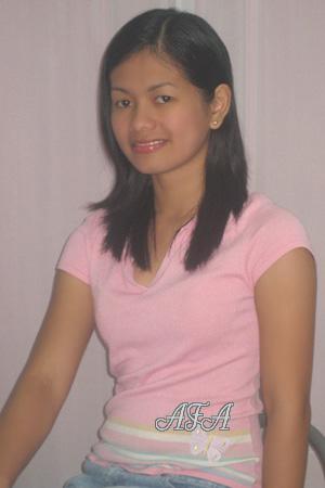83774 - Catthy Age: 29 - Philippines