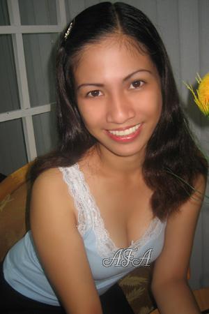 86479 - Kim de Arce Age: 31 - Philippines