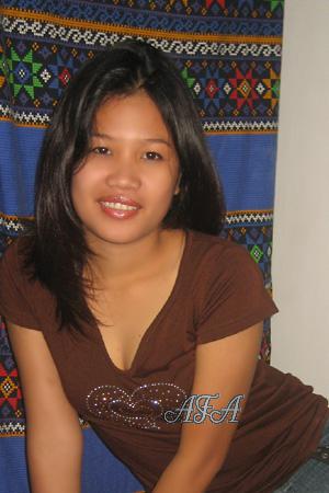 87711 - Nor-An Age: 25 - Philippines
