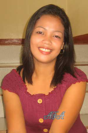 87743 - Realyn Age: 25 - Philippines